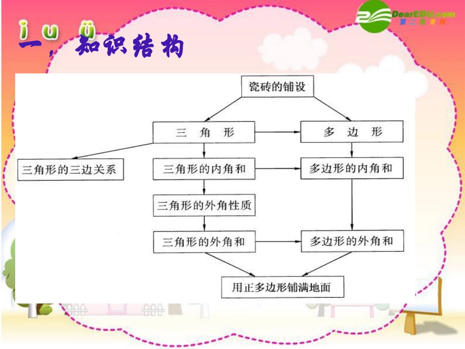 七年级数学下册三角形的三边关系的复习课件人教版_第2页