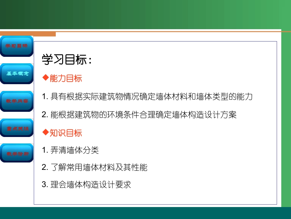 学习情境2  墙体构造_第3页