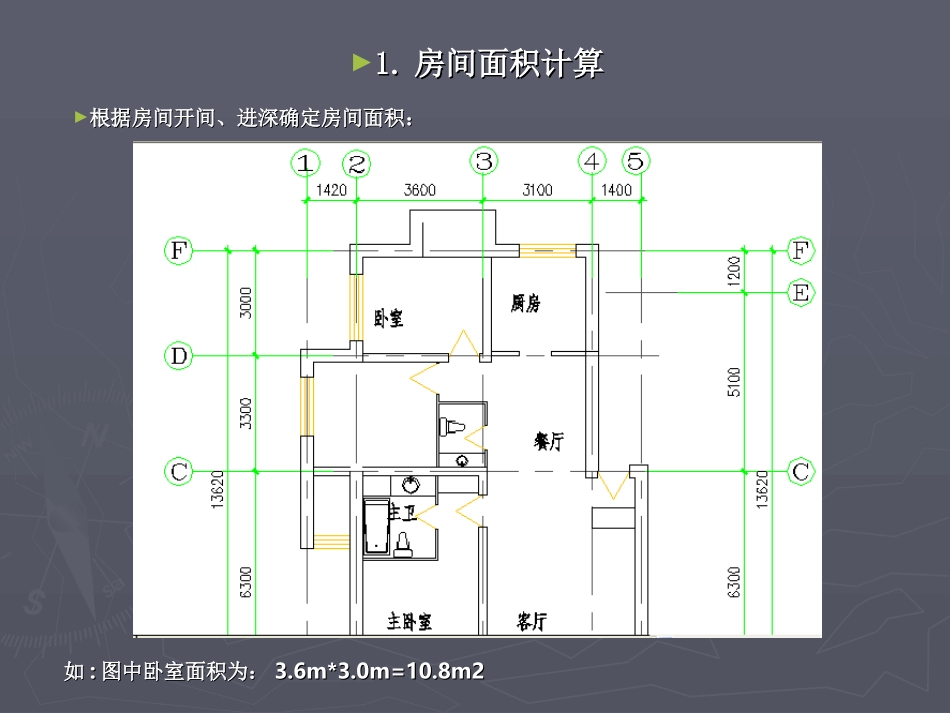 多联机工程设计_第3页