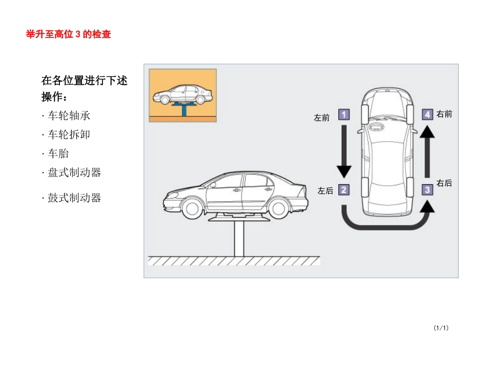 维护保养流程PPT(举升至中位)_第2页