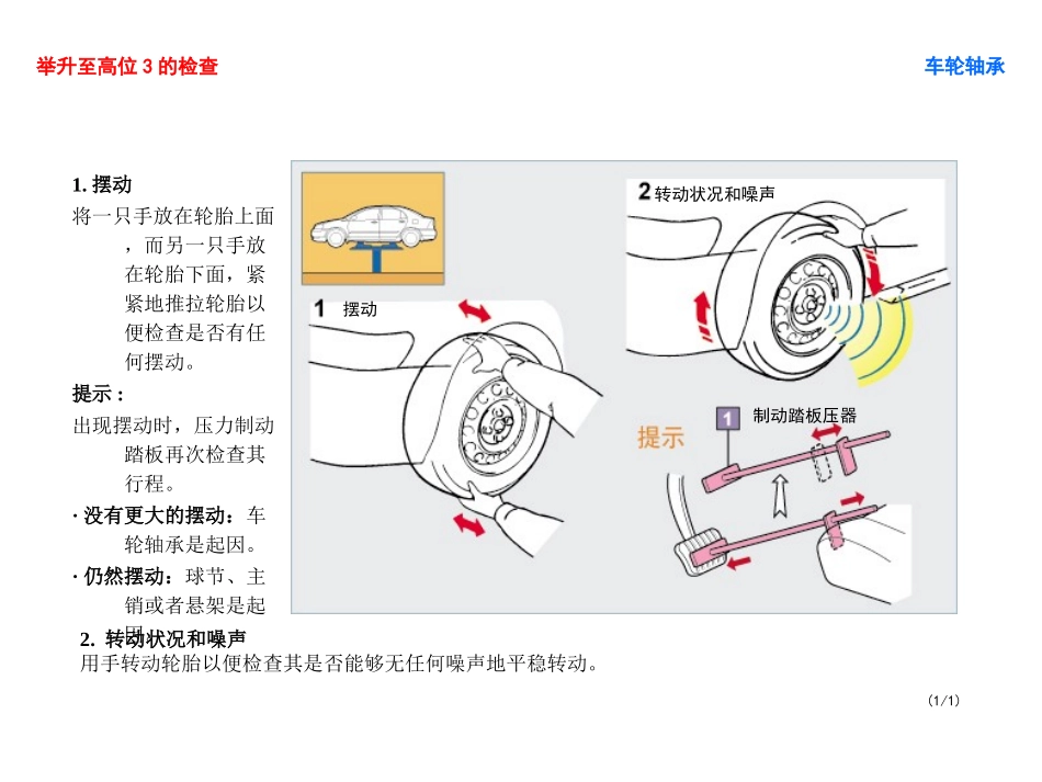 维护保养流程PPT(举升至中位)_第3页