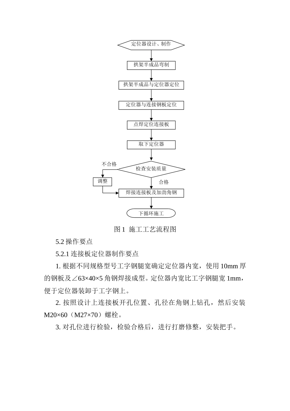 隧道拱架连接板定位施工工艺_第3页