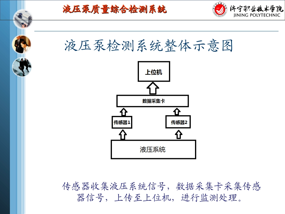 液压泵检测系统_第3页