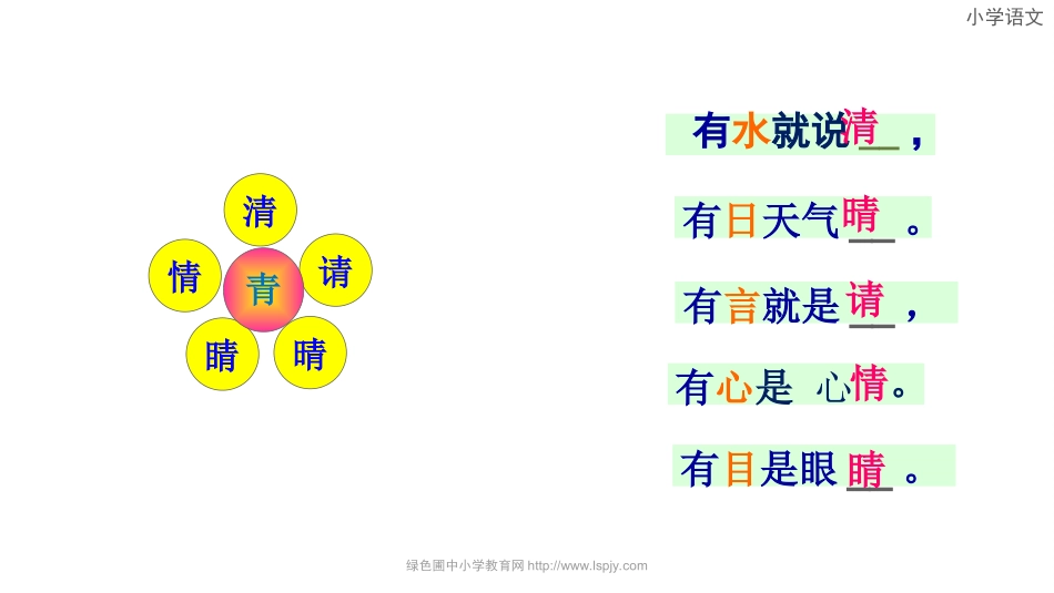 识字3《3、小青蛙》1_第3页