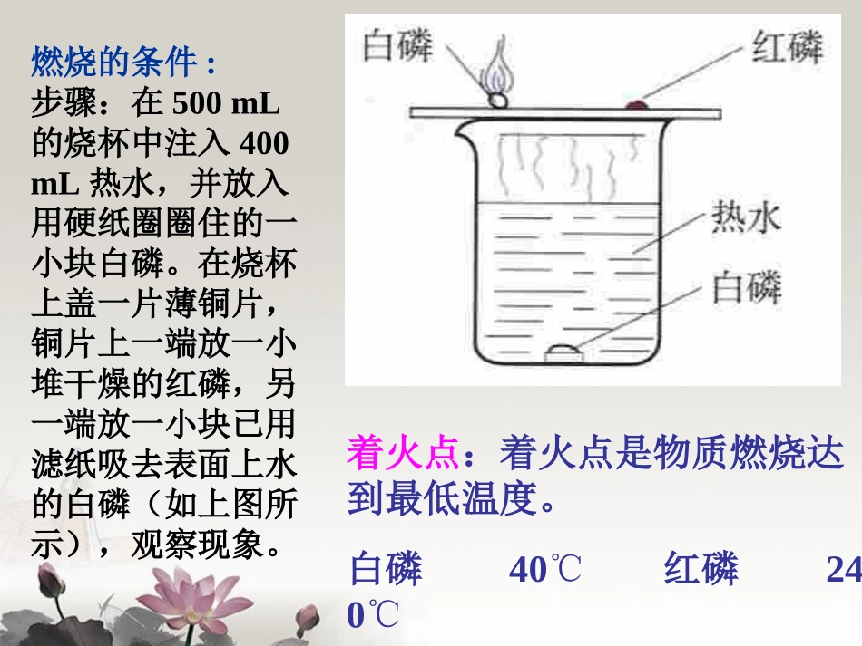 九年级化学上册-3.3-燃烧条件与灭火原理课件1-粤教版-粤教版_第2页