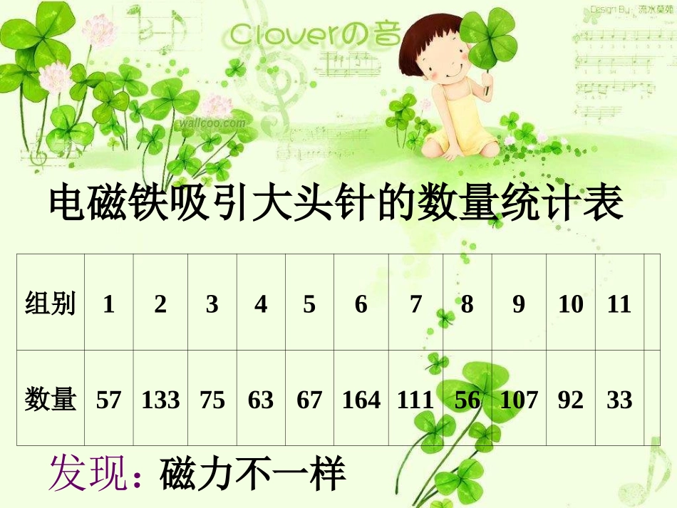 3.3《电磁铁的磁力(一)》_第2页