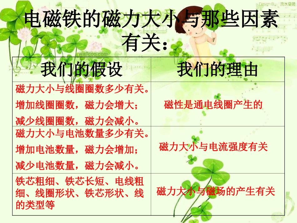 3.3《电磁铁的磁力(一)》_第3页