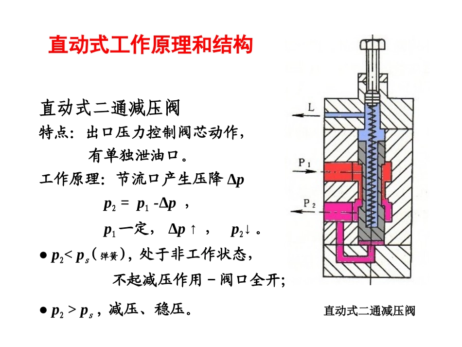 液压-第06章2压力控制阀减压阀_第2页