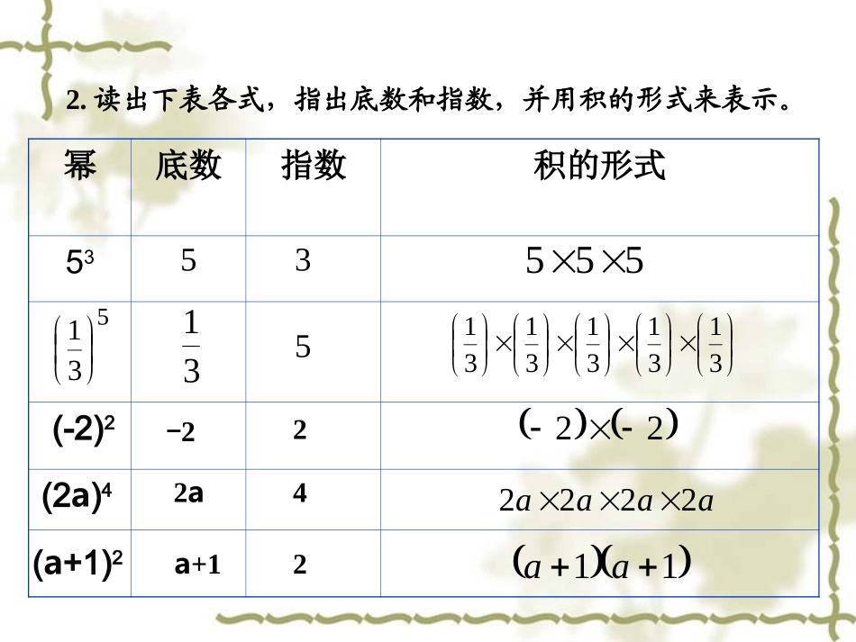 《同底数幂的乘法》PPT课件_第3页