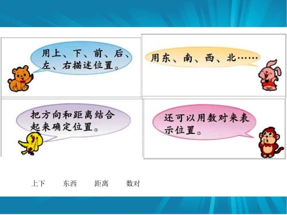 图形与位置总复习_第3页