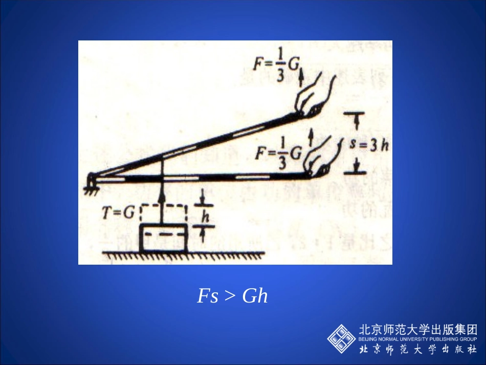 9-5探究——使用机械是否省功_第3页