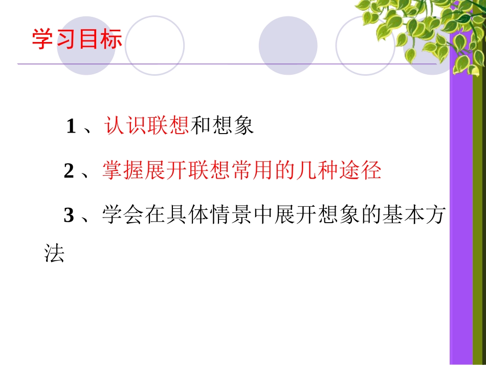 发挥联想和想象(作文课件)_第3页