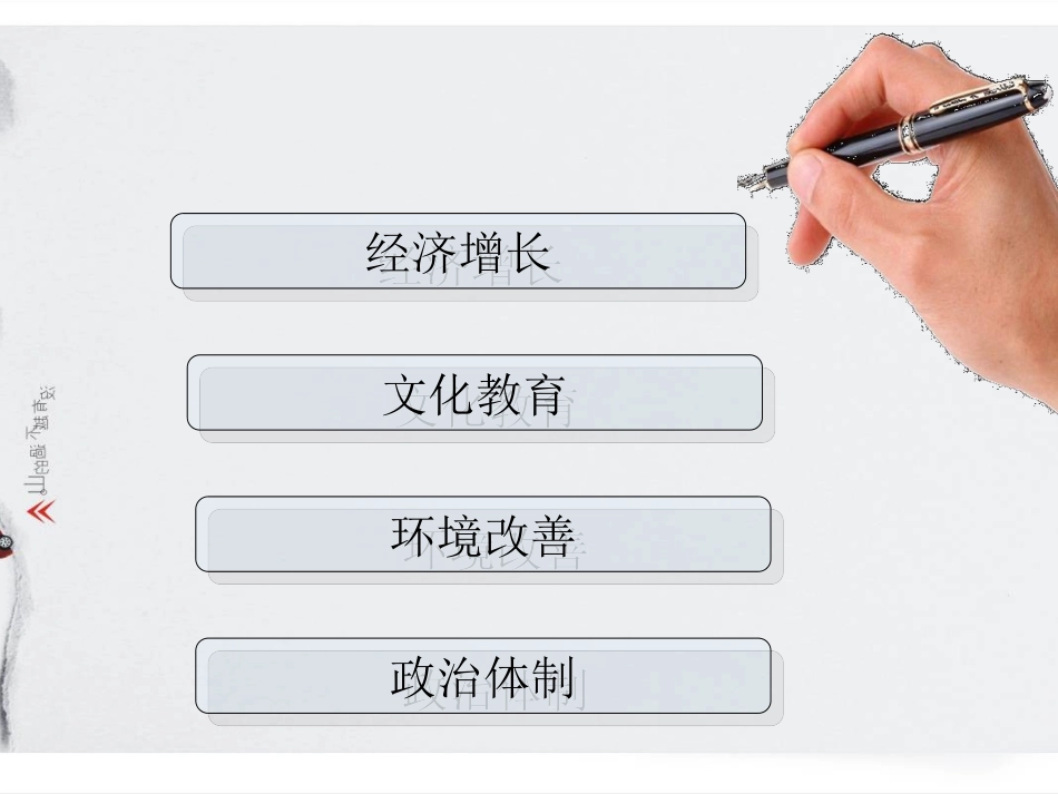 重庆高地建设_第3页