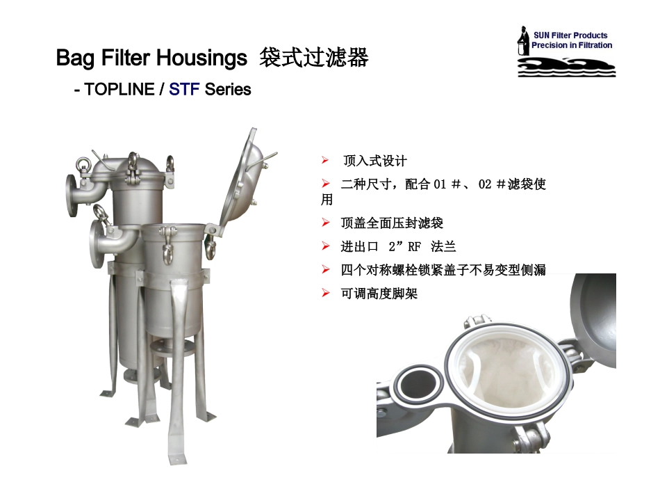 上海申率过滤_第3页