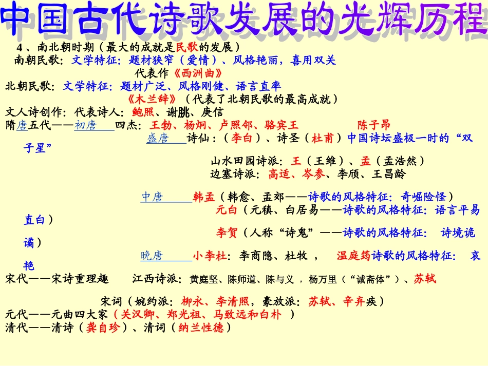 中国古典诗歌发展概述张贴版_第3页