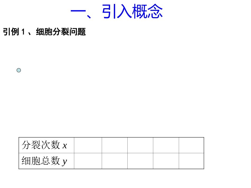 2.3指数函数及其性质_第3页