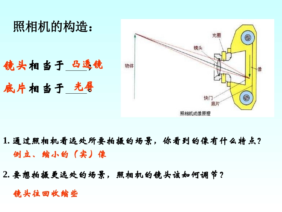 眼睛与视力矫正课件_第3页