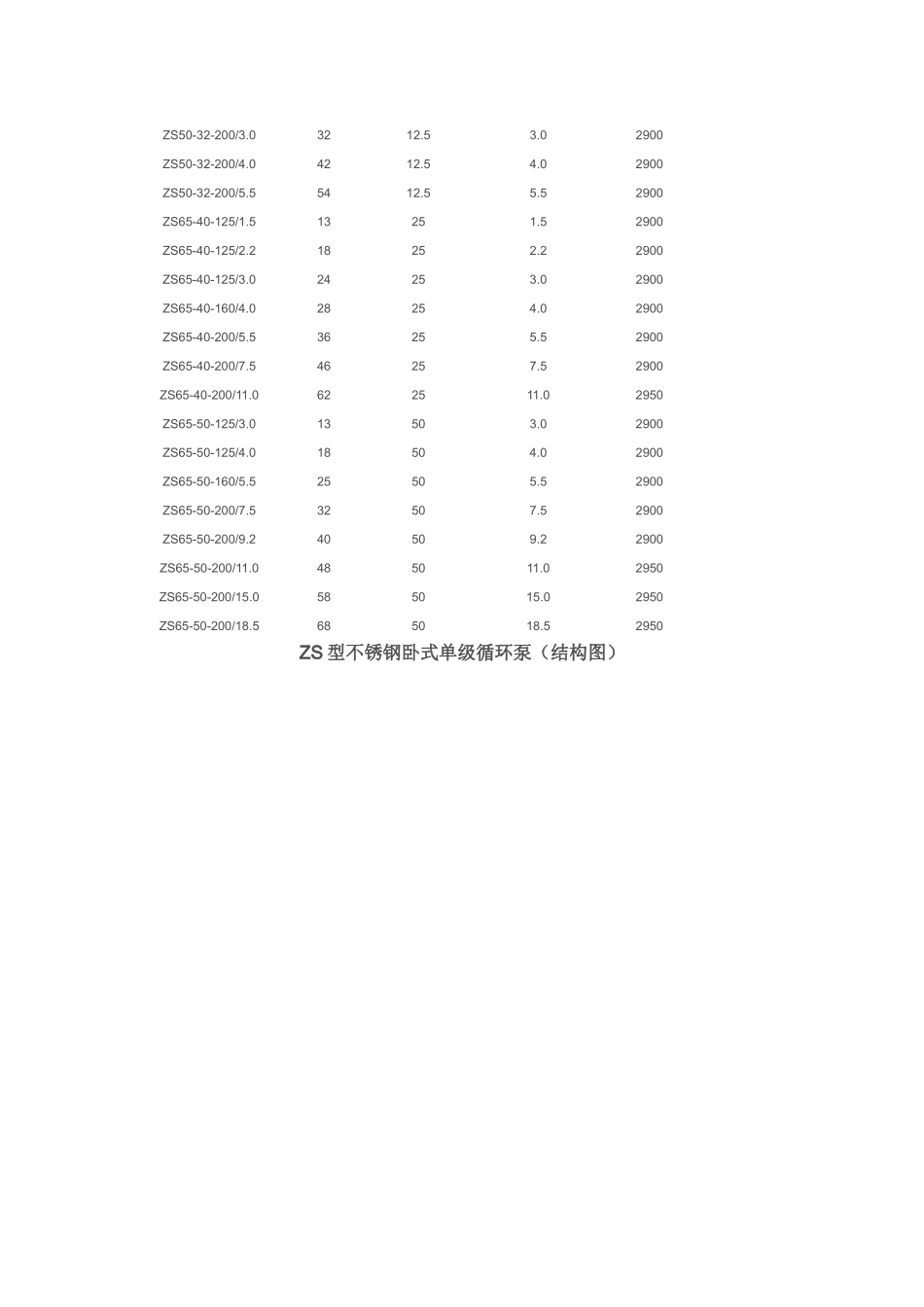 空调循环水泵原理_第3页