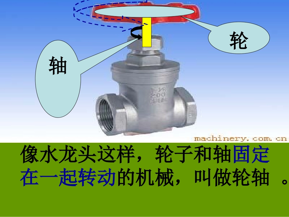 轮轴的秘密[1]_第1页