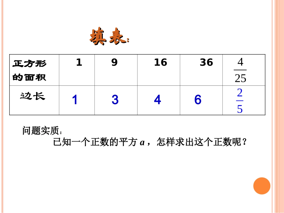 平方根(1)_第3页