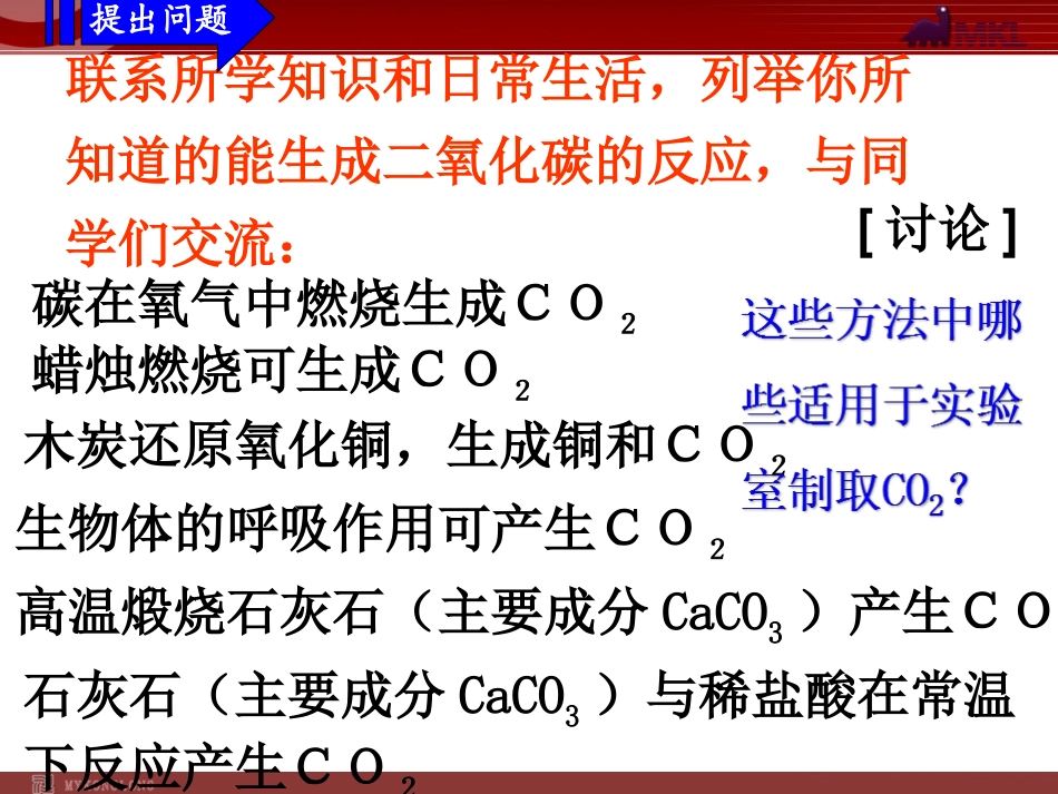 第6单元课题2二氧化碳制取的研究_第3页