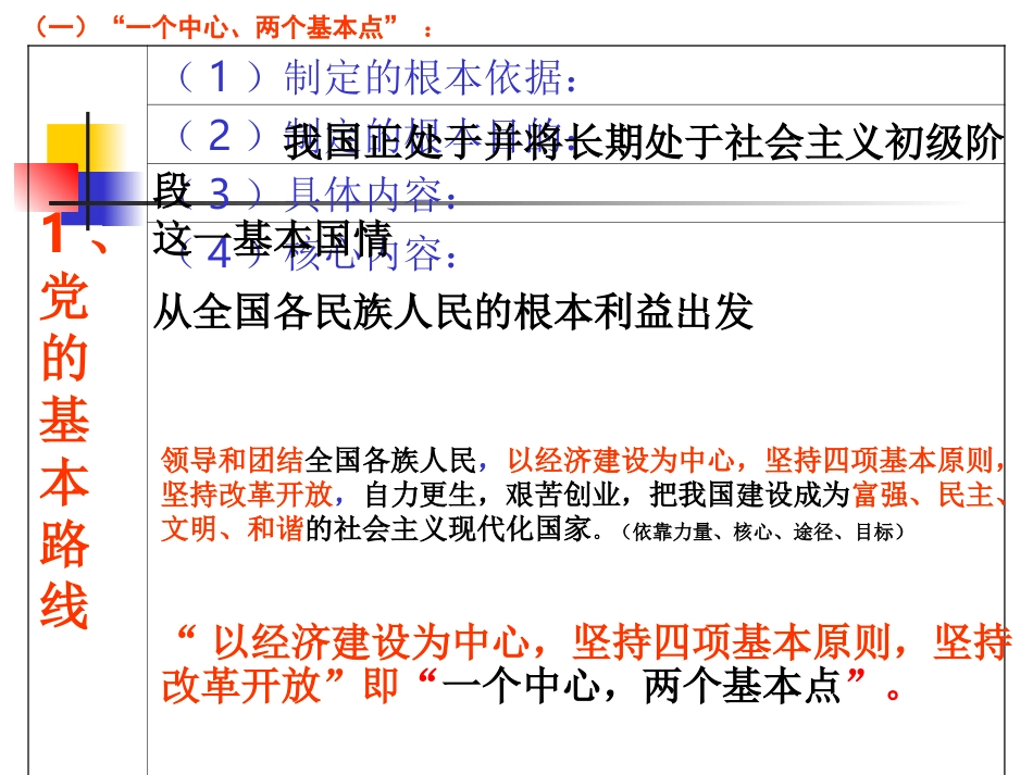 258党的基本路线_第2页