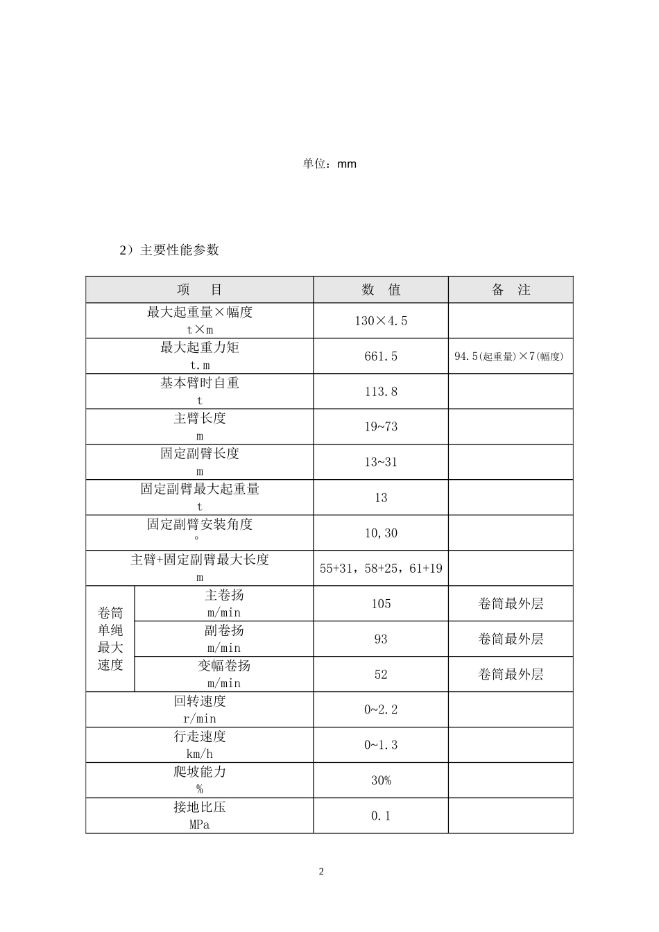 中联QUY130CL履带起重机_第3页