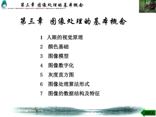 图像处理的基本知识