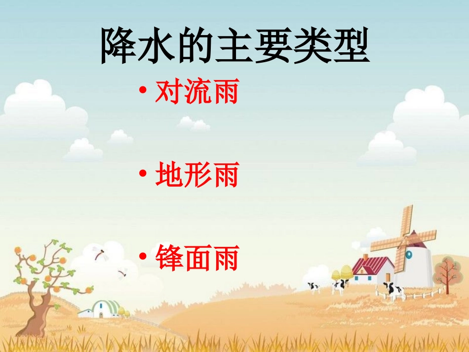 降水的主要类型_第1页
