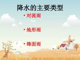 降水的主要类型