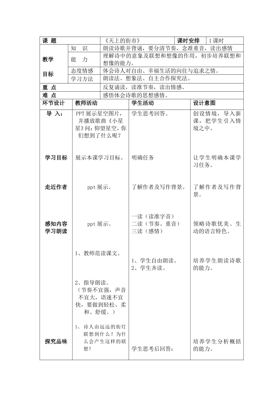 天上的街市教学设计_第1页