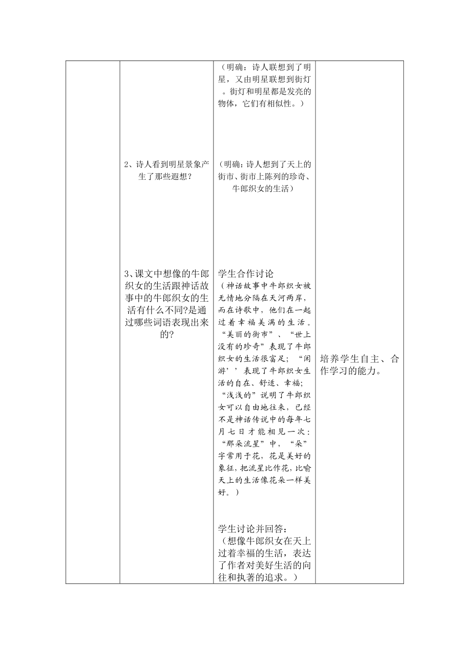 天上的街市教学设计_第2页