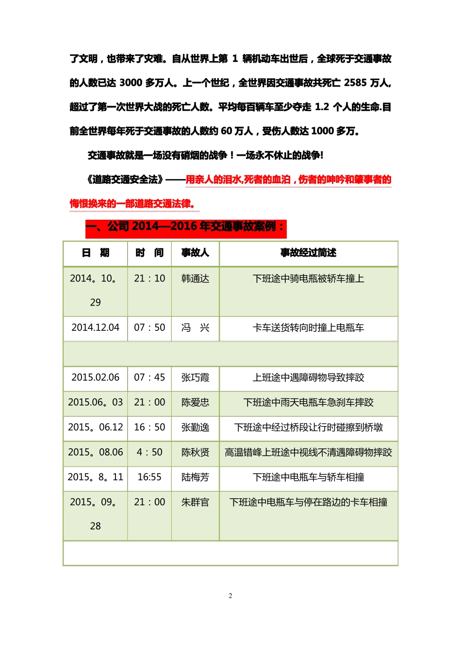 道路交通安全知识宣传资料_第2页