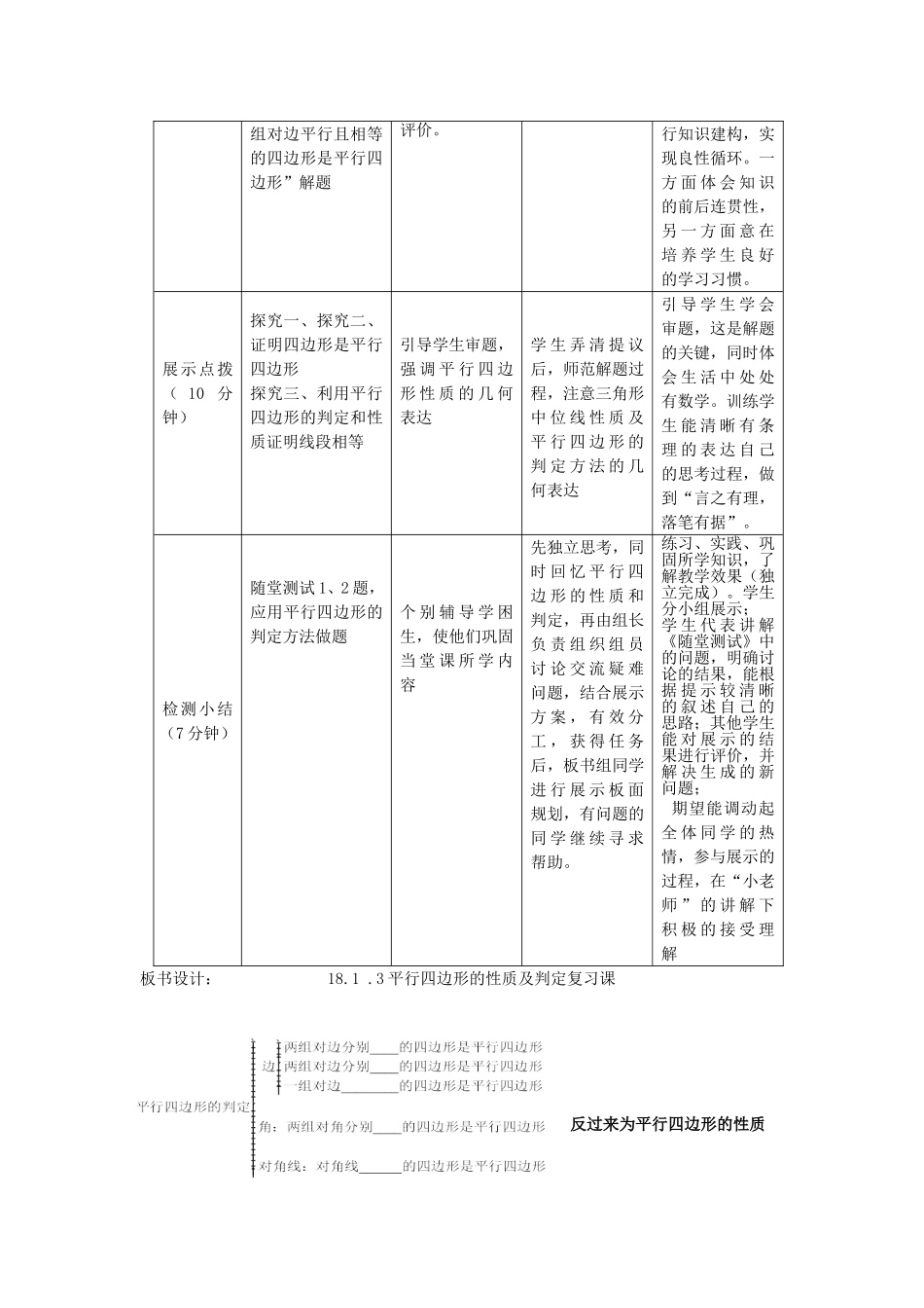 平行四边形的性质与判定复习_第2页