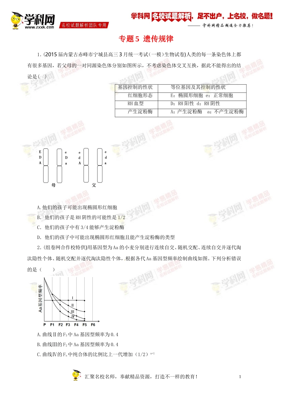 专题05遗传规律(第01期)-2015届高三名校生物试题解析分项汇编(原卷版)_第1页