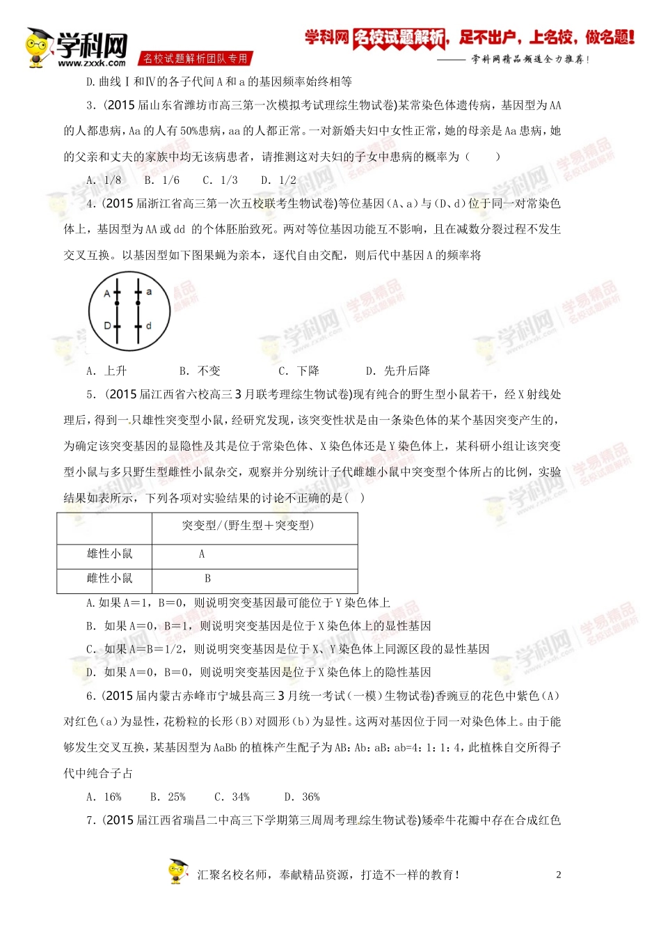 专题05遗传规律(第01期)-2015届高三名校生物试题解析分项汇编(原卷版)_第2页
