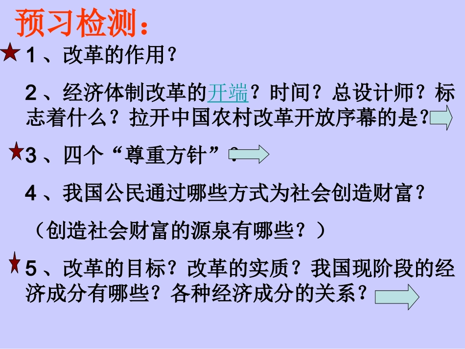 九年级政治第一单元第2课：《了解经济生活——打开财富之门》课件_第2页