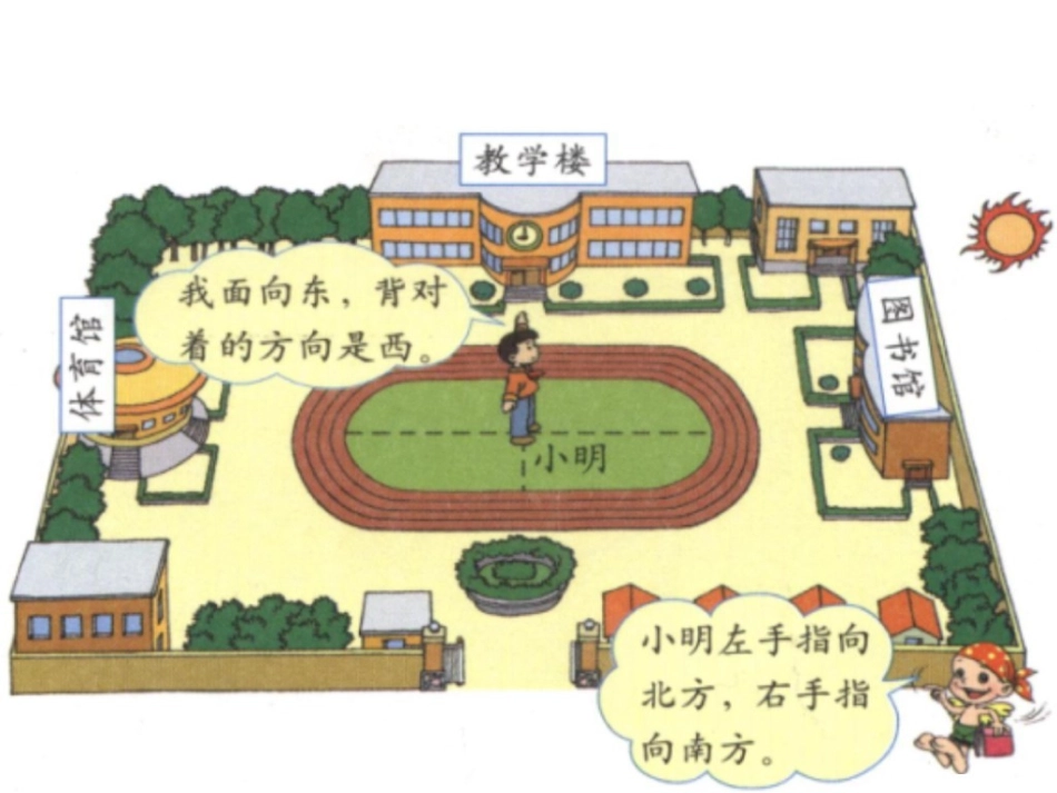 画画我们的校园_第2页