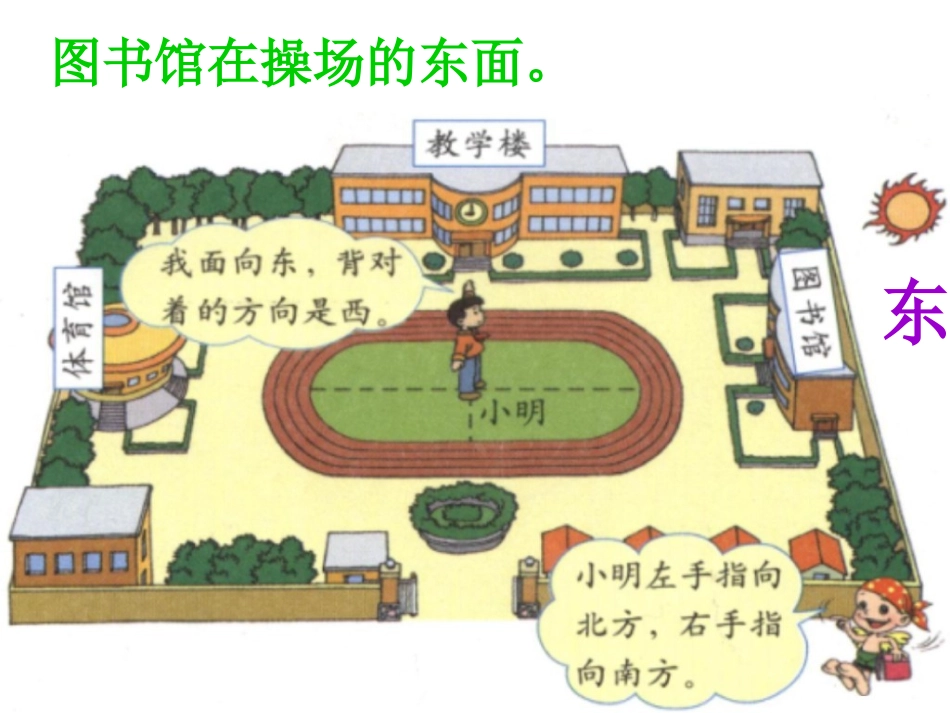 画画我们的校园_第3页