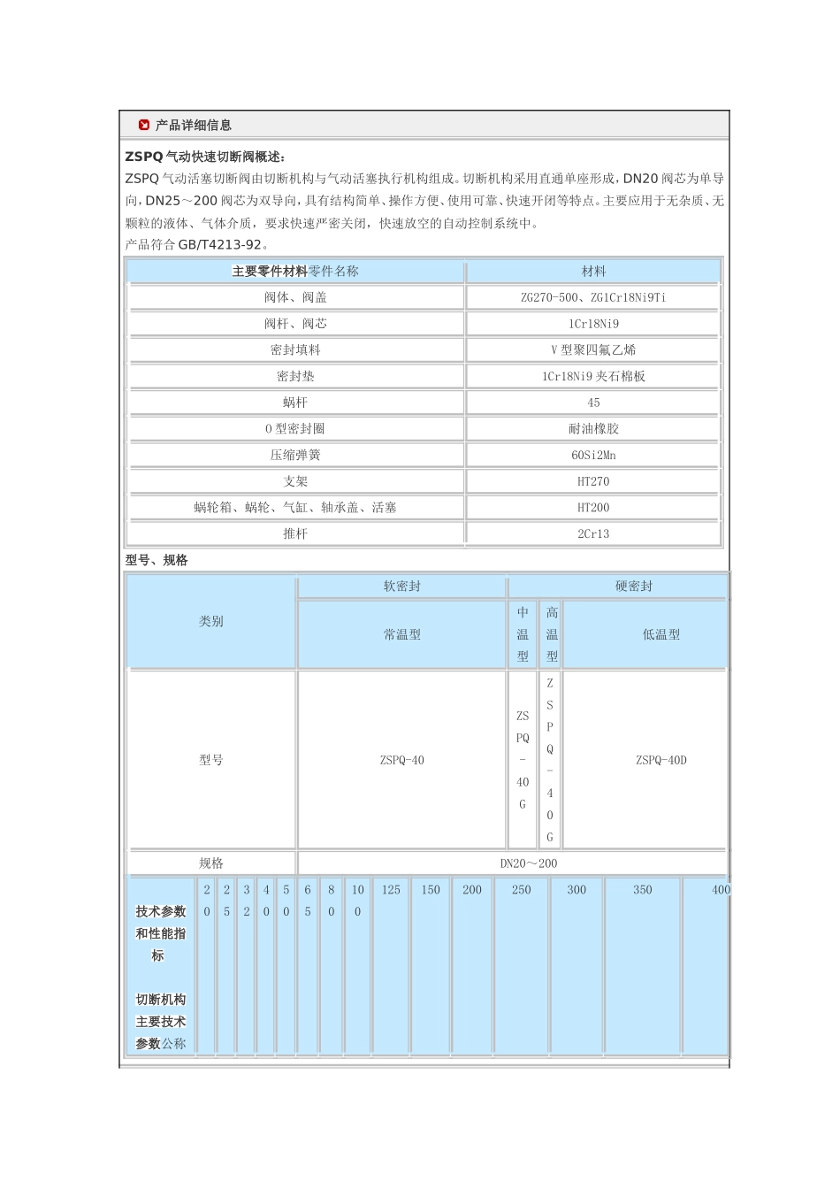 氧气快速切断阀_第2页