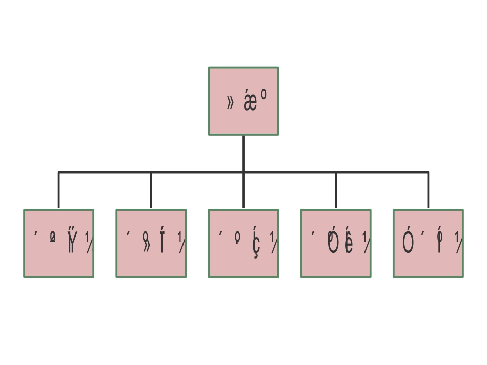 朱自清的《春》演示文稿_第3页
