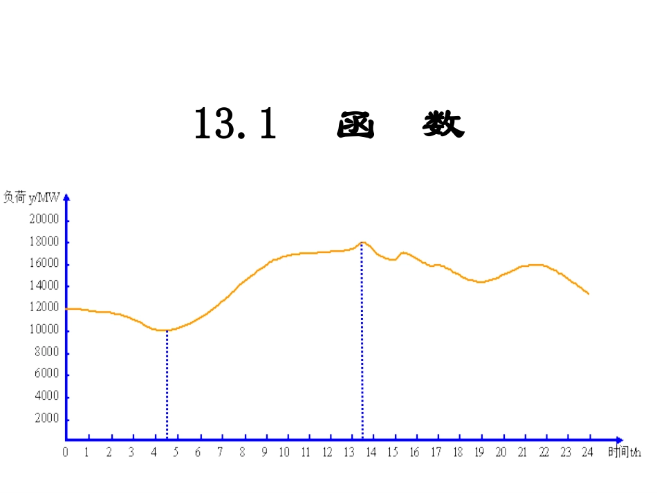 13.1函数.ppt.1函数_第1页