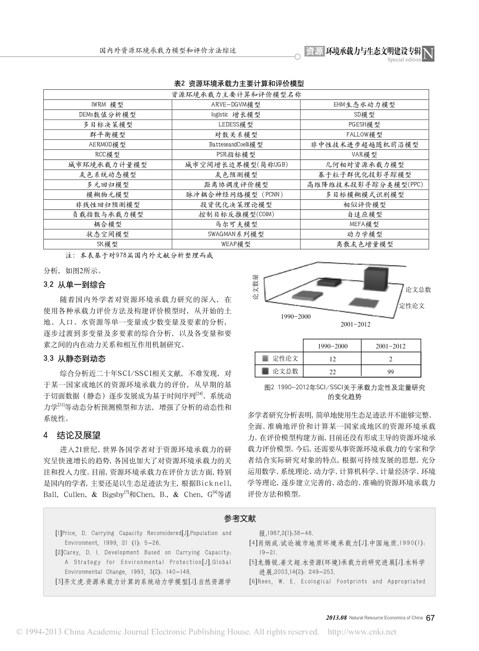 国内外资源环境承载力模型和评价方法综述——基于内容分析法_第3页