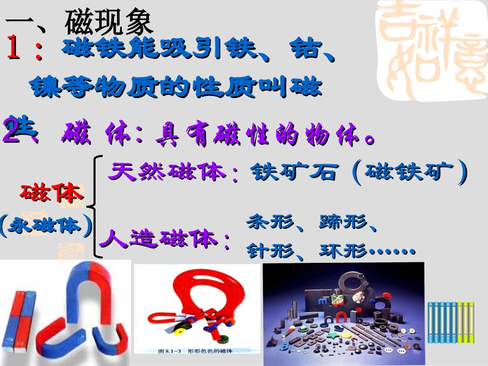《磁是什么》课件4_第3页