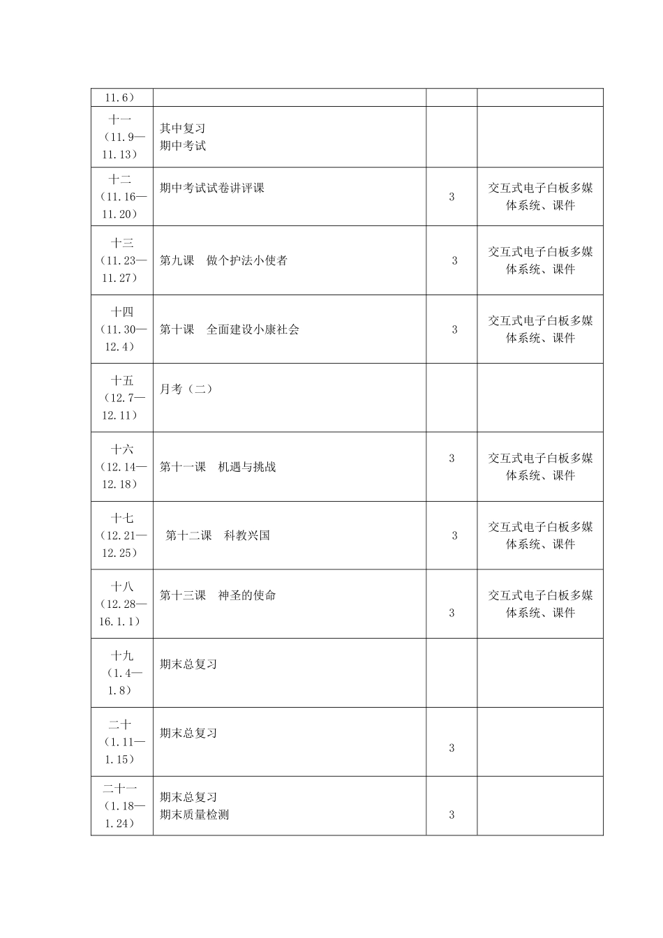 九年级思想品德教学设计_第3页