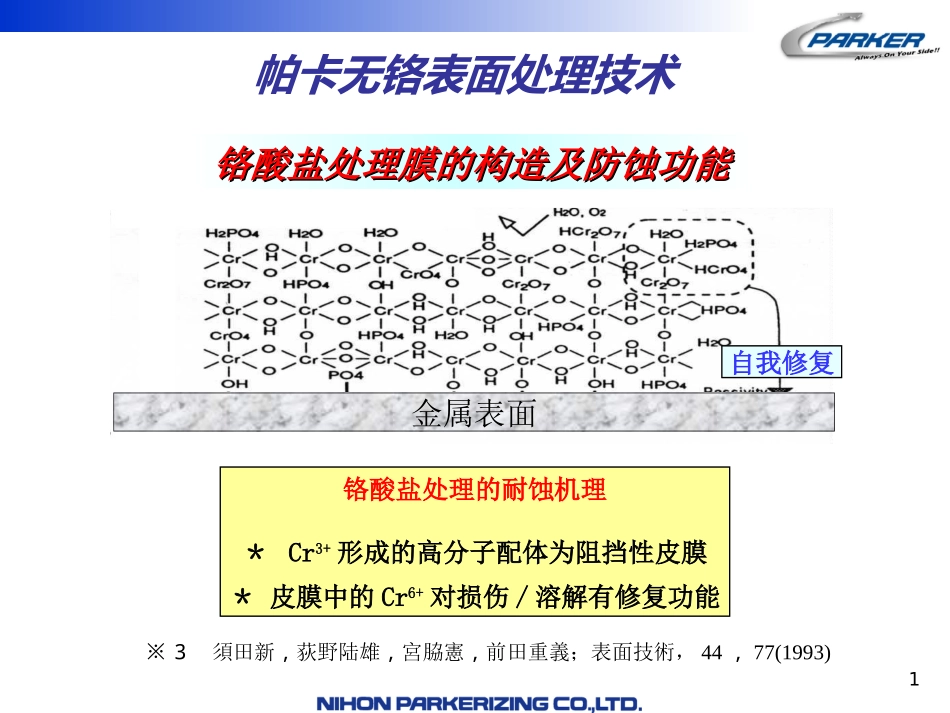 镀锌钢板表面处理技术应用评价_第1页