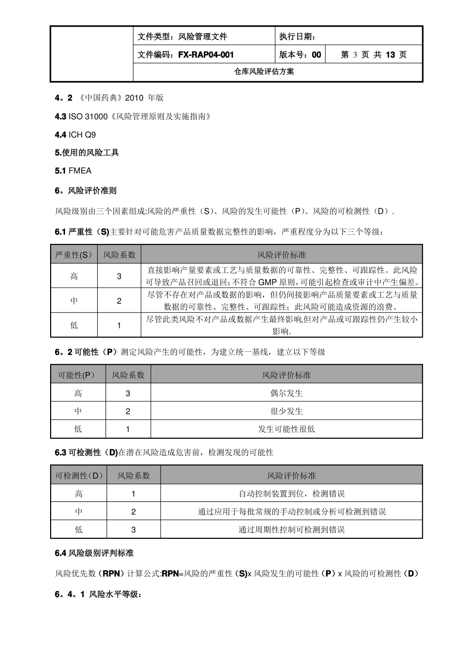 药品生产企业仓库风险评价方案_第3页
