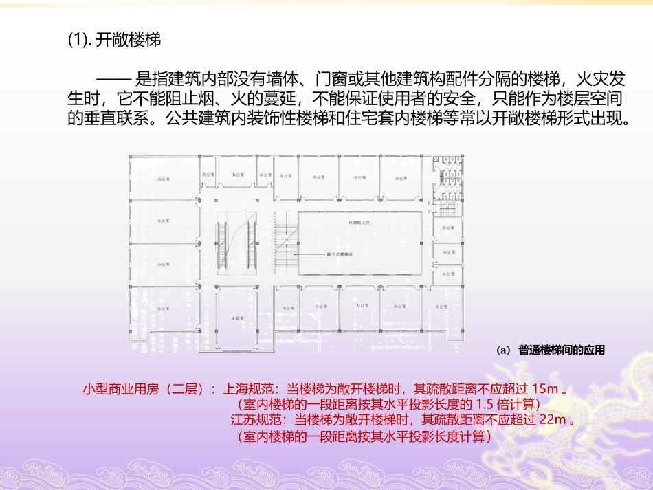 楼电梯、核心筒设计要点_第3页