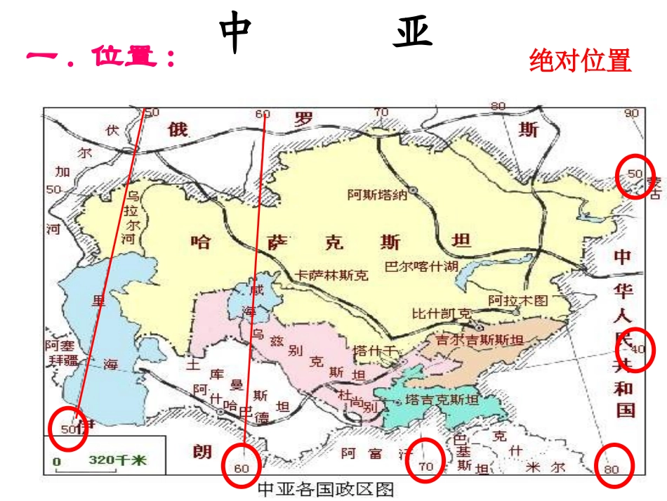 中亚课件 成品_第3页