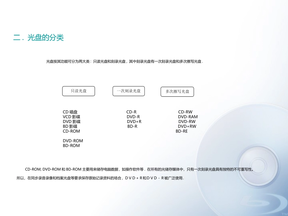 光盘与数据安全_第3页